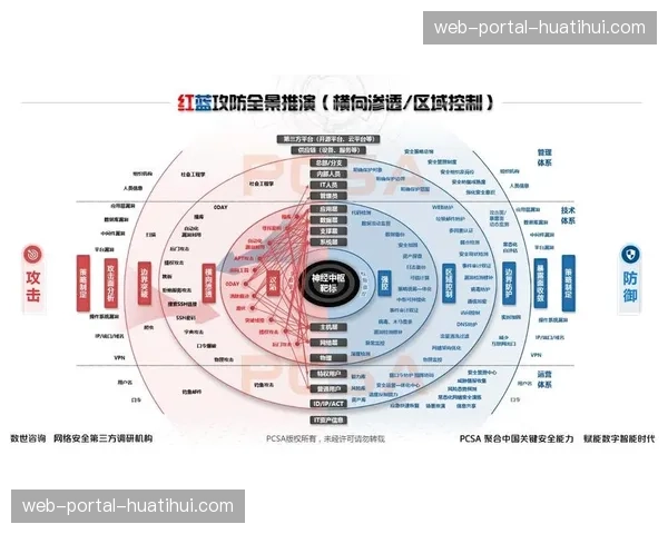 数据背后：AI分析工具如何帮助意甲各队优化定位球攻防策略
